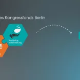  Infografik Kongressfonds Berlin