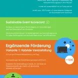 Infografik Nachhaltiges Tagen Kongressfonds