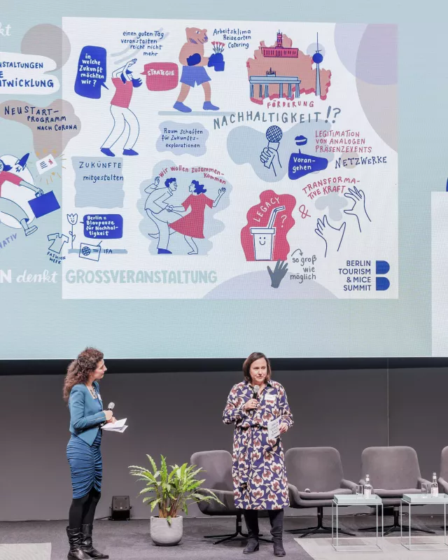 Berlin Tourism & MICE Summit 2024