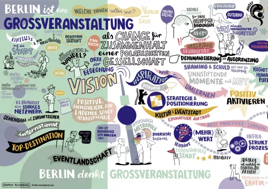 Berlin Tourism & MICE Summit 2024