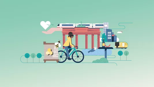 Nachhaltige Berlinreise Header