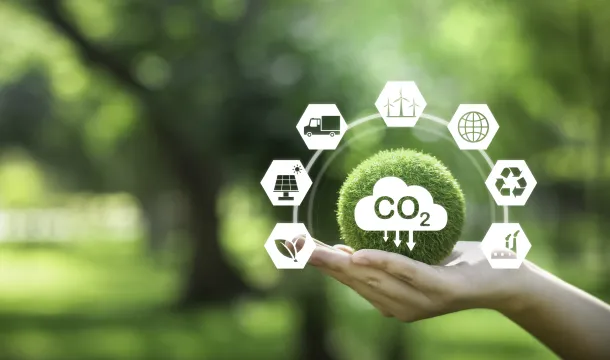 CO2 Emissionen