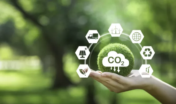 CO2 Emissionen