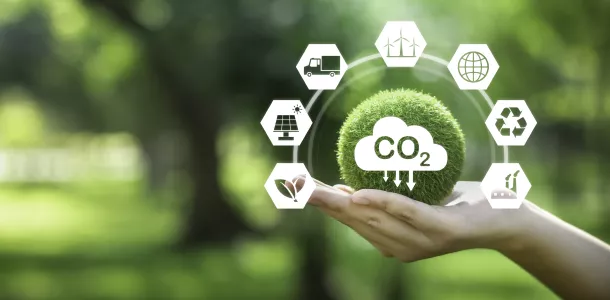 CO2 Emissionen