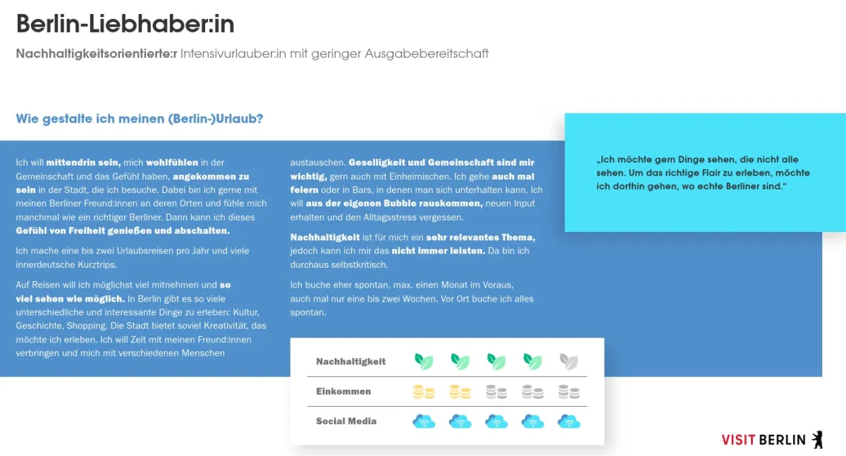 Berlin-Liebhaber:in