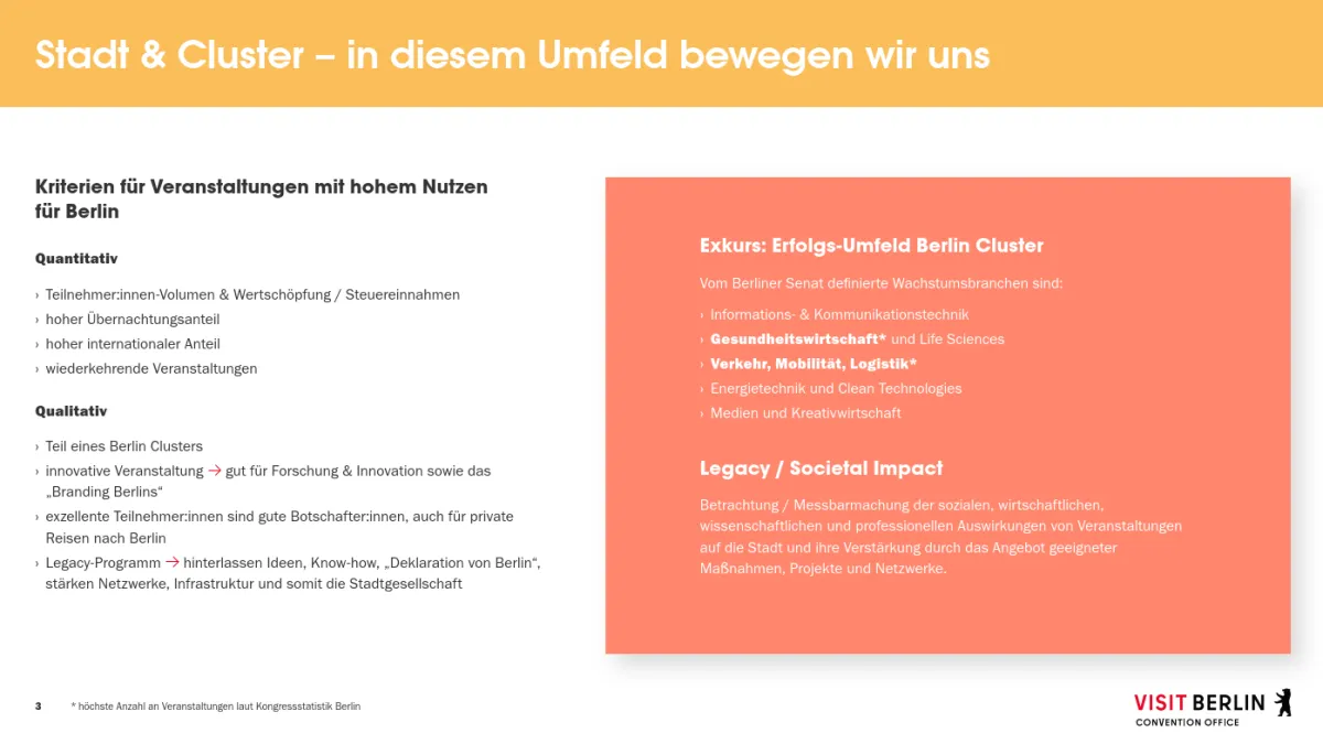 Berlins Business-Zielgruppen