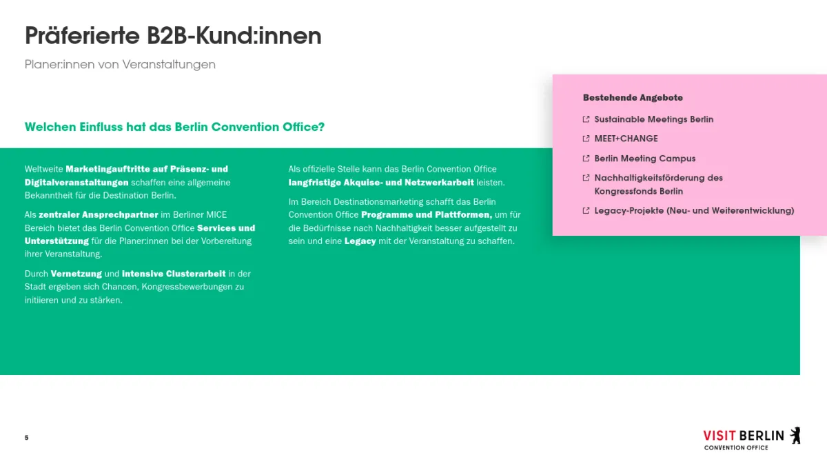 Berlins Business-Zielgruppen