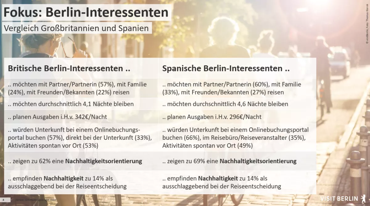 Vergleich