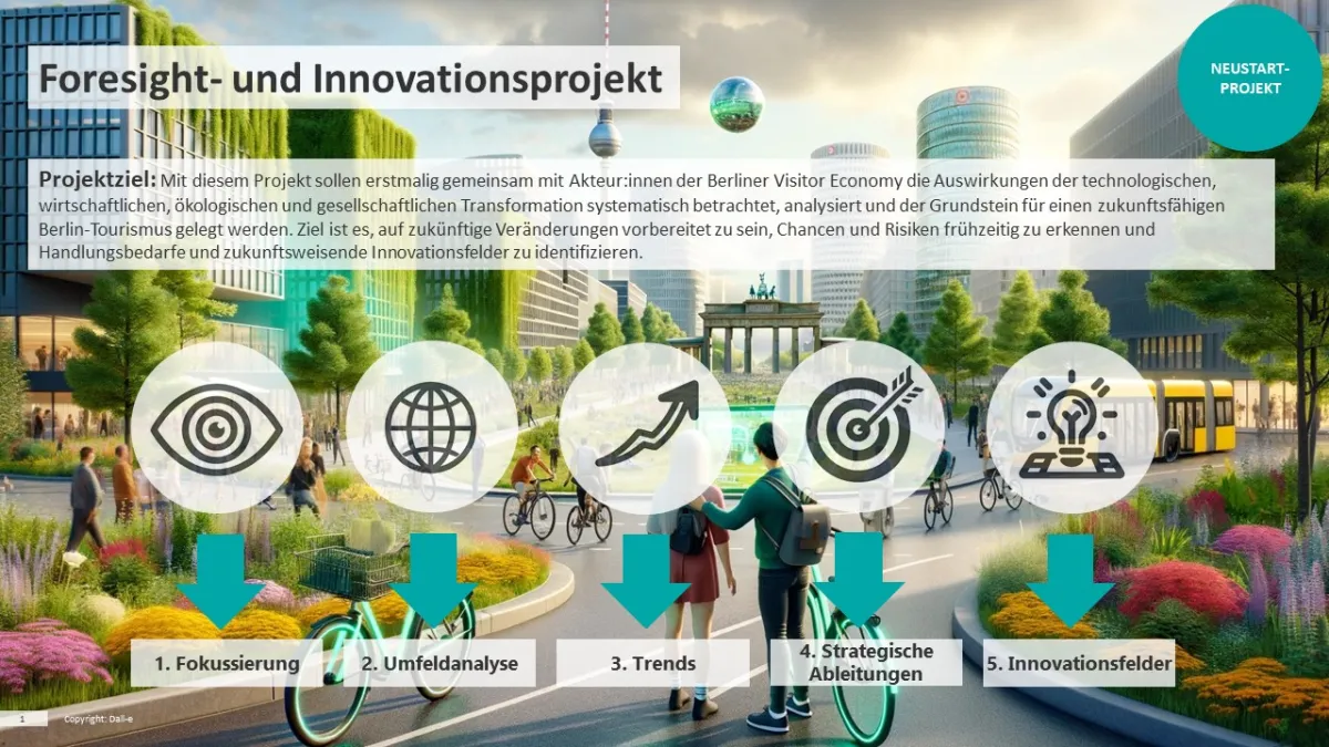 Foresight- und Innovationsprojekt von visitBerlin