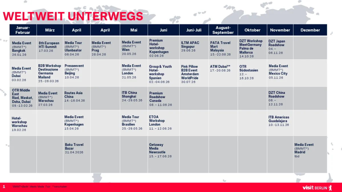 Tabelle mit Terminen 