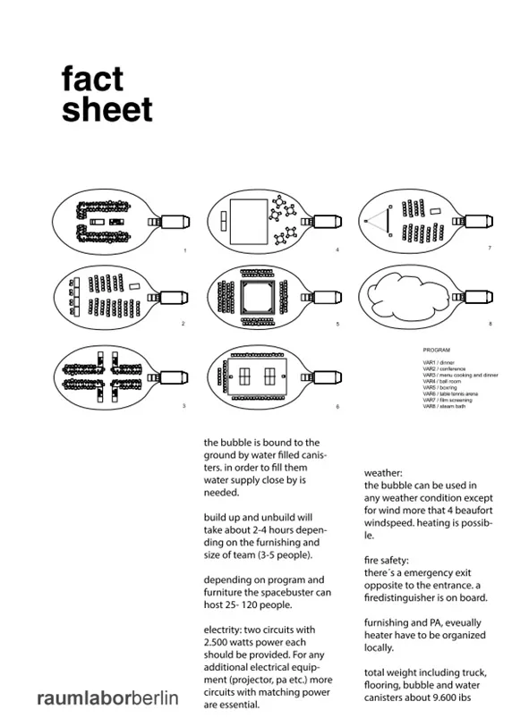 factsheet
