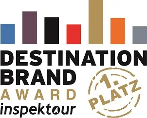 inspektour 