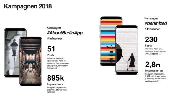 Kampagne 2018