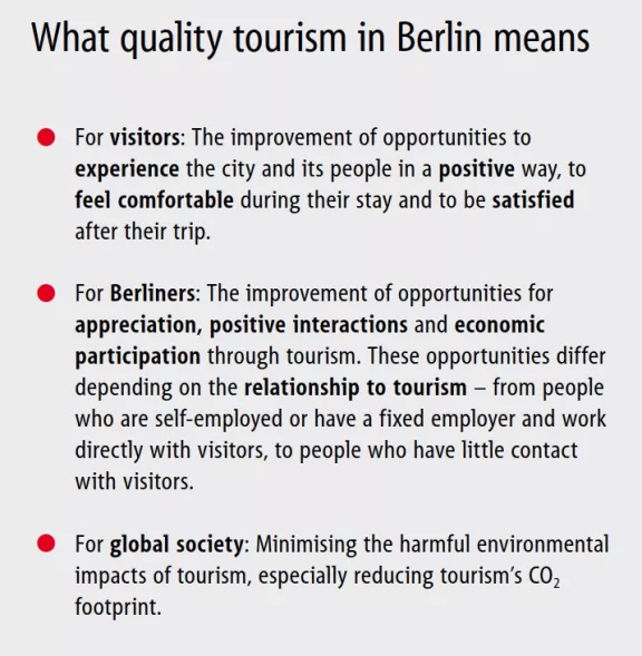 Qualitätstourismus in Berlin