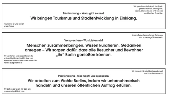 Leitbild visitBerlins Leitbild visitBerlin