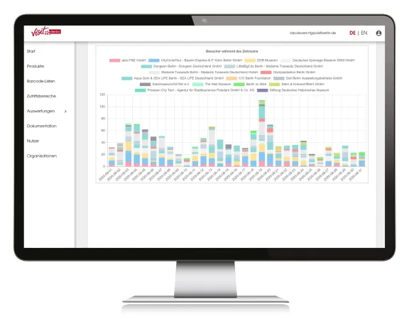Public Ticket Solution, Dashboard 