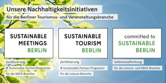 visitBerlins Nachhaltigkeitsinitiativen im Überblick