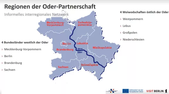 Regionen der Oder-Partnerschaft
