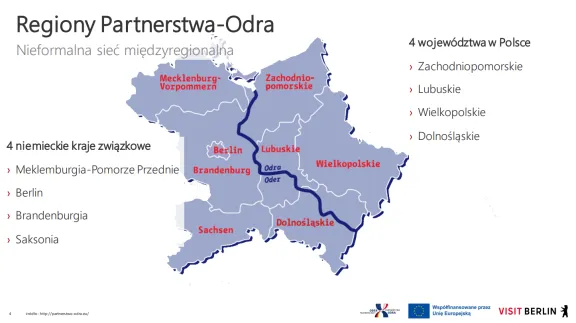 Oder-Region