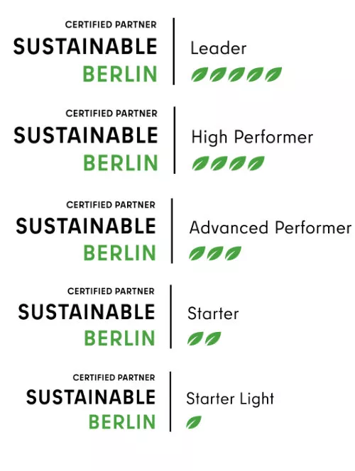 Offizielle Sustainable Berlin Siegel