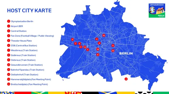 Host City 