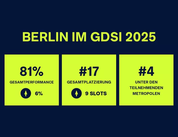 Berlin in GDSI 2025