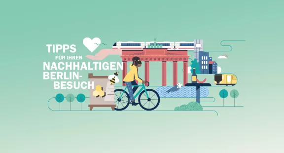 Header Infografik Nachhaltig Reisen