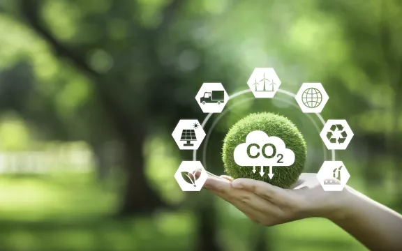 CO2 Emissionen